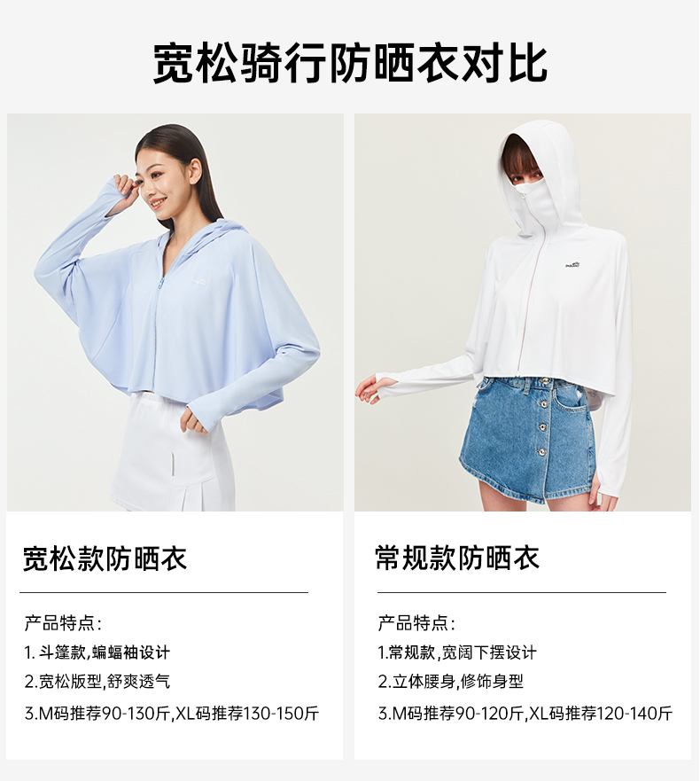 ohsunny UPF50+ 宽松防晒衣外套 天猫优惠券折后￥138包邮（￥158-20）2款多色可选