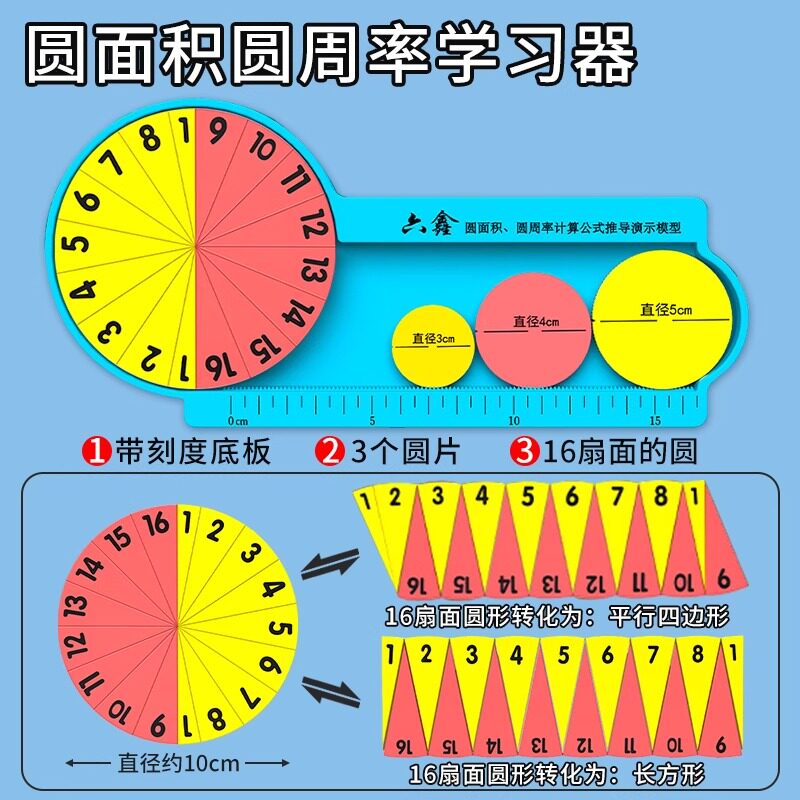 圆面积周长圆周率计算公式推导演示模型磁性圆面积圆周率演示器