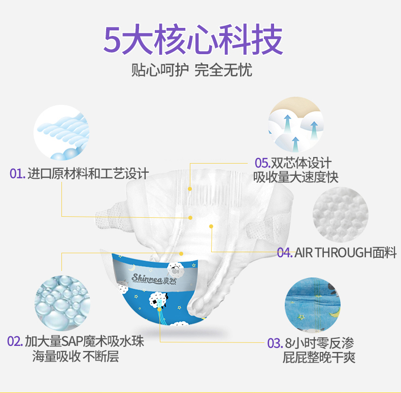 Mát mẻ và nặng nề ban đêm tã nước tiểu mùa hè mềm mại và thoáng khí không ướt quần không tã tã không quần tã quần bobby size s