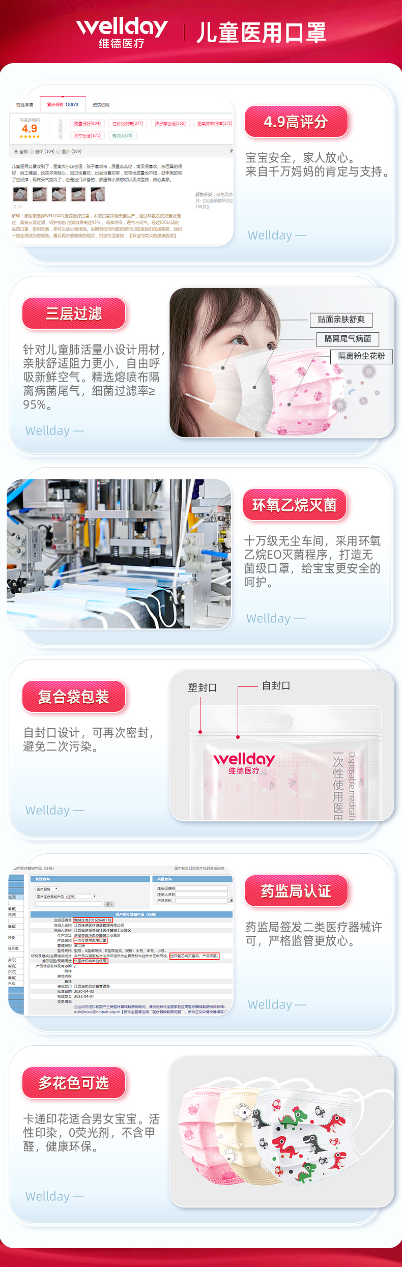 维德医疗 灭菌一次性医用级儿童口罩 100只 图2