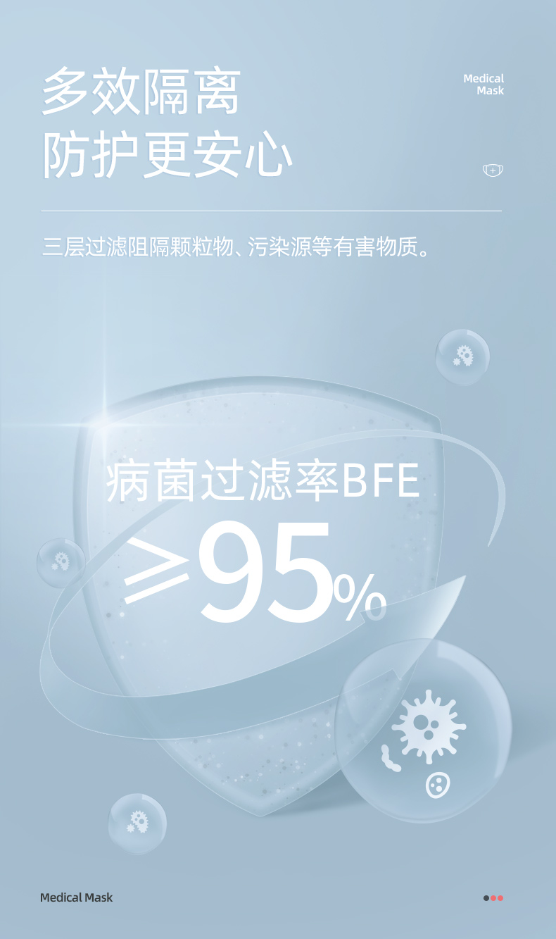 维德医疗 灭菌一次性医用级儿童口罩 100只 图7