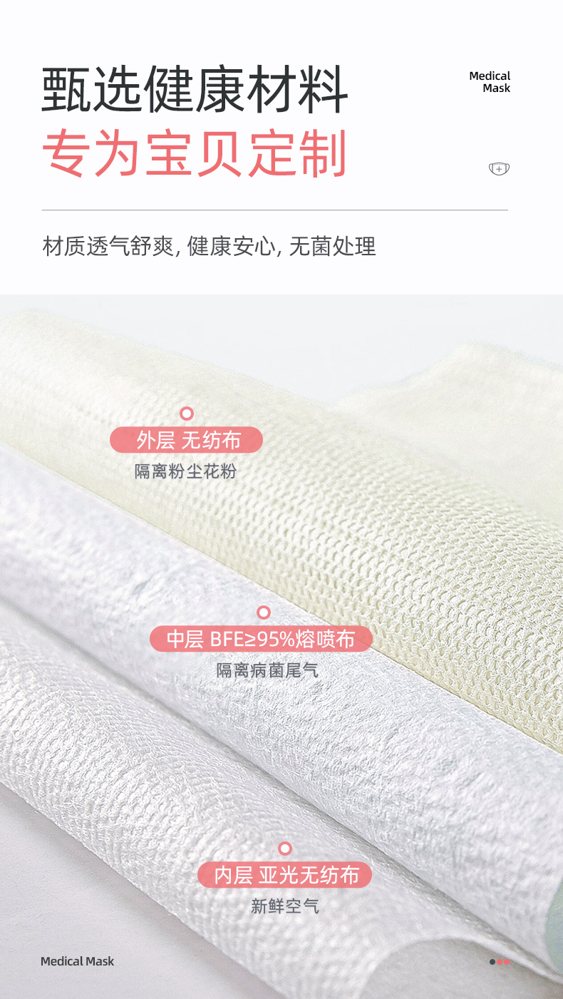 维德医疗 灭菌一次性医用级儿童口罩 100只 图13
