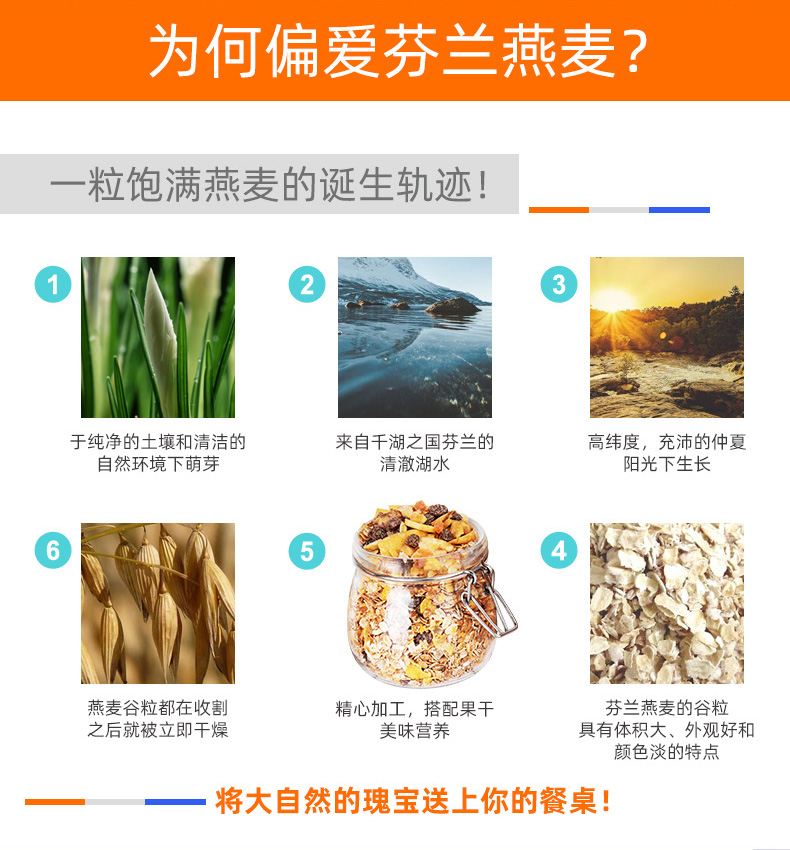芬兰进口 Pirkka 水果谷物即食燕麦片 500g*2包 图2