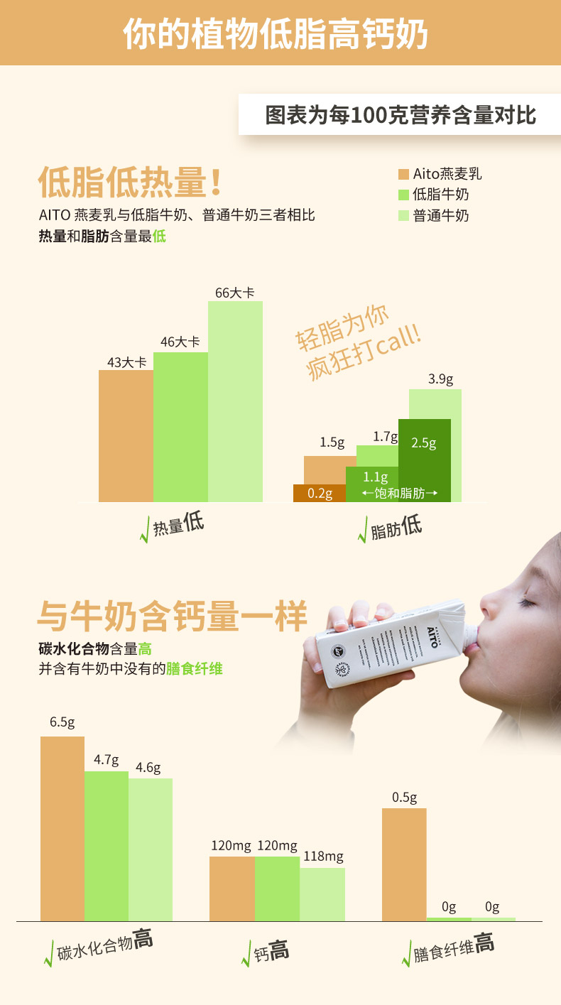 芬兰进口 Kaslink AITO 低脂无乳糖燕麦饮料 250ml*8瓶 图5
