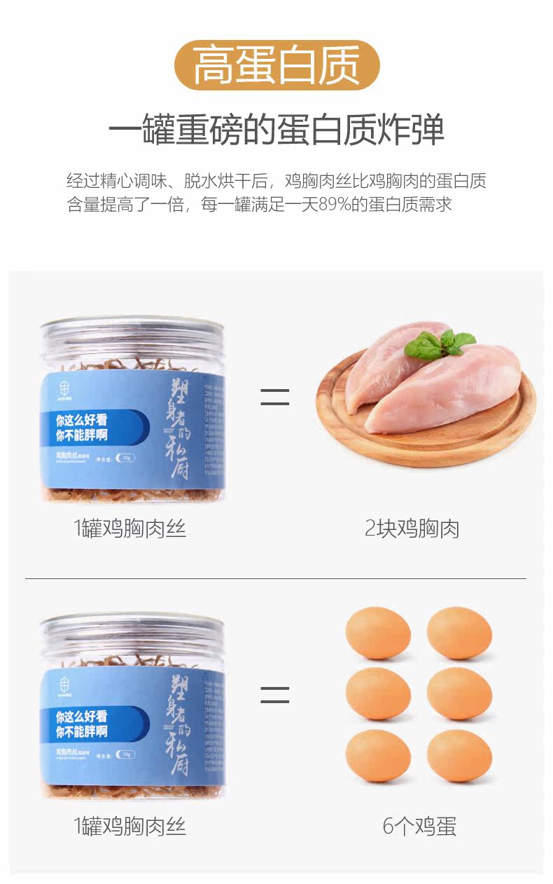 Куриная грудь измельчена
