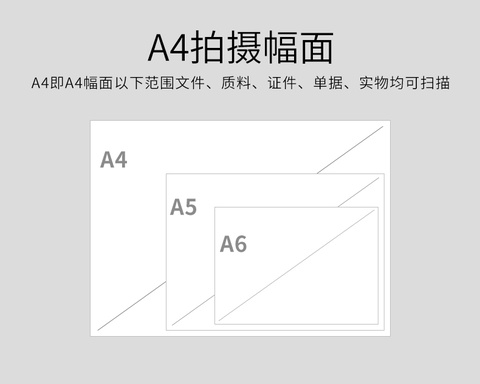 10 triệu pixel cầm tay độ nét cao A4 tốc độ cao cầm tay s500l tài liệu máy quét tự động tập tin văn phòng nhanh - Máy quét