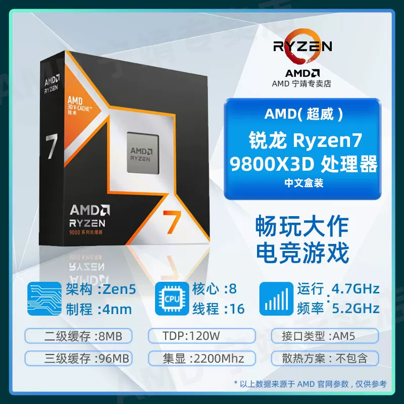 Процессор AMD Ryzen R5 9600X R7 9700X 9800X3D R9 9900X 9950X3D Boxed оптом AM5