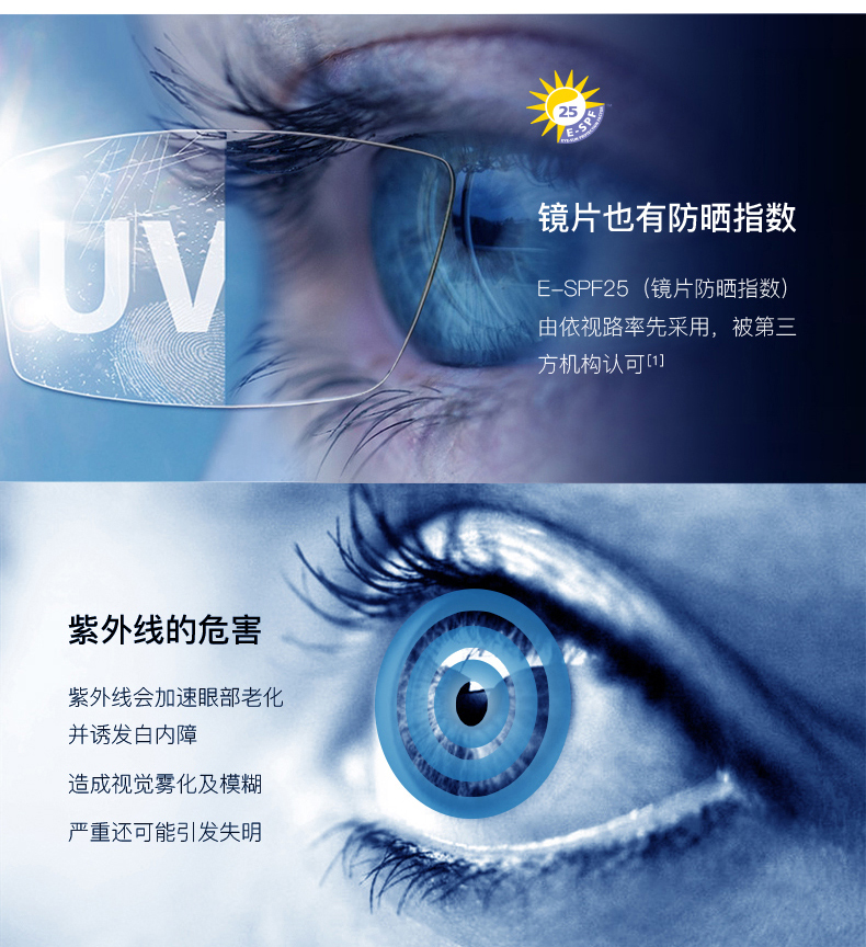 Essilor Aizan 1.56 kính cận thị siêu mỏng siêu mỏng mũi khoan pha lê A4 làm giảm mệt mỏi thị giác tròng kính cận