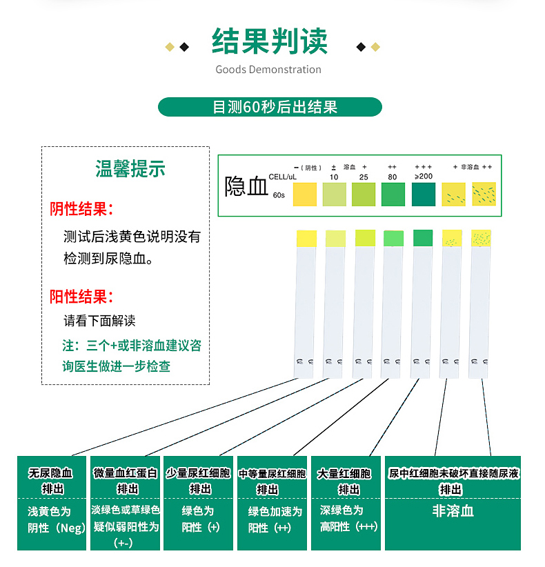 优利特 尿隐血检测试纸1盒+25尿杯 天猫优惠券折后￥7.8包邮（￥10.8-3）