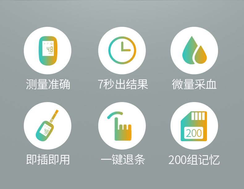 上市公司 康泰 血糖测试仪 含50支试纸+50支采血针 图2