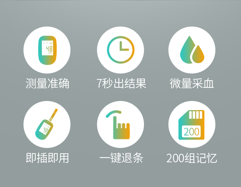 上市公司，免调试直接用：康泰 血糖测试仪+50支试纸+50支采血针 24.9元包邮 买手党-买手聚集的地方