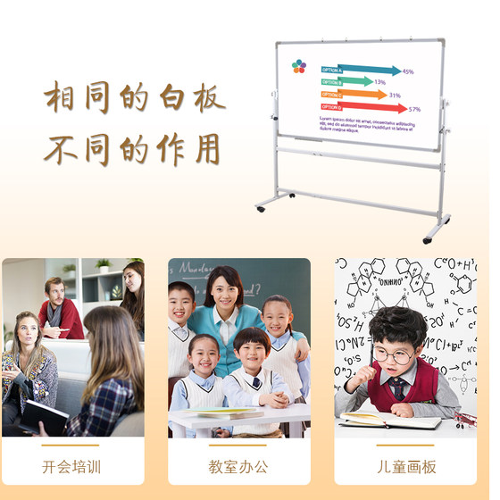 Whiteboard bracket type မိုဘိုင်းအိမ်ကလေးများအတွက်ဒေါင်လိုက်သင်ကြားပို့ချခြင်းသံလိုက်စက်ပစ္စည်းအသေးစားဘက္ကတာနံရံစတစ်ကာများမှတ်စုဘုတ်အဖွဲ့မက်ဆေ့ခ်ျရုံးရေးသားခြင်းဖြူဖြုတ်ဖြုတ်ဖြဲဖြဲ black စသည့်ပျဉ်ပြားစာအရေးအသားဘုတ်