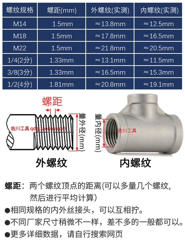 Dây thép cao cấp làm sạch ống nước xe máy có đường kính thay đổi súng nước chuyển đổi bộ chuyển đổi 3/8 cặp dây 2 điểm M14M18M22