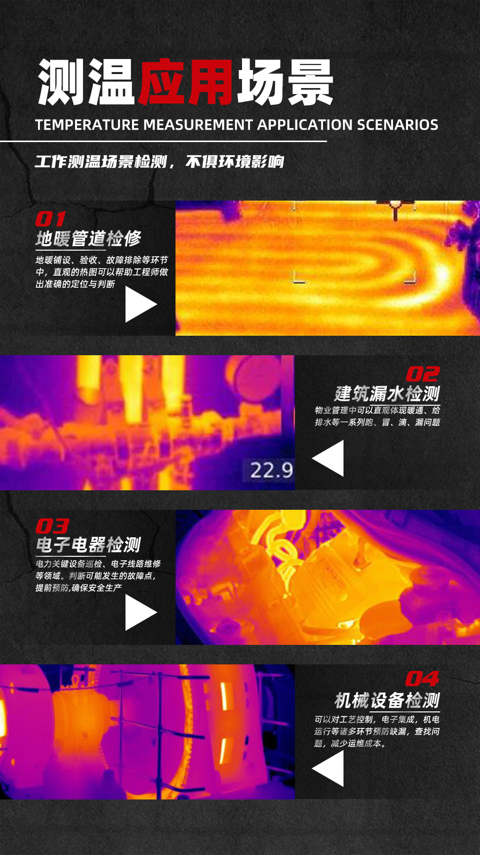 Тепловизор bside hx1红外热像仪高清红外热成像夜视仪电力检测地暖检测仪