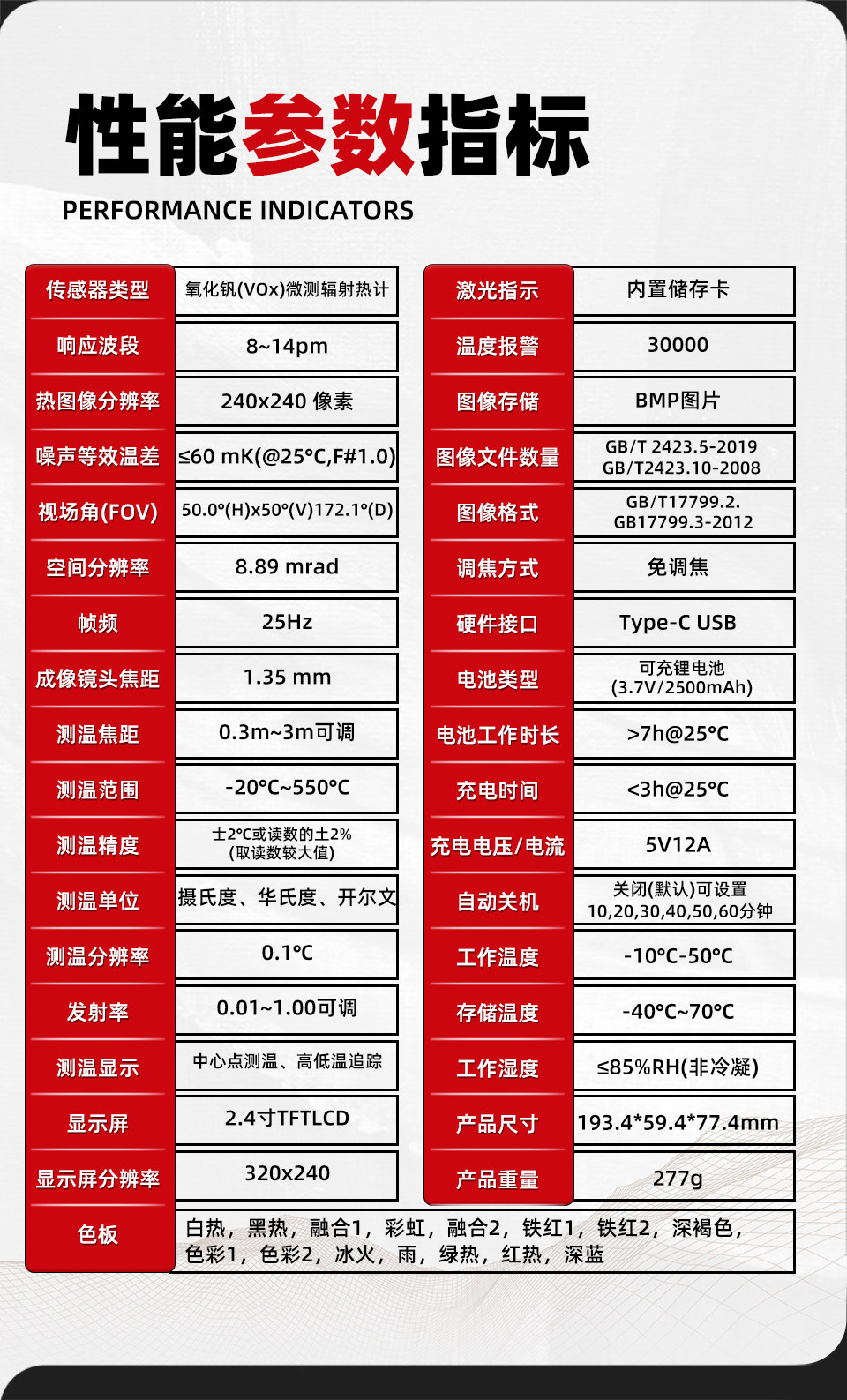 Тепловизор bside hx1红外热像仪高清红外热成像夜视仪电力检测地暖检测仪
