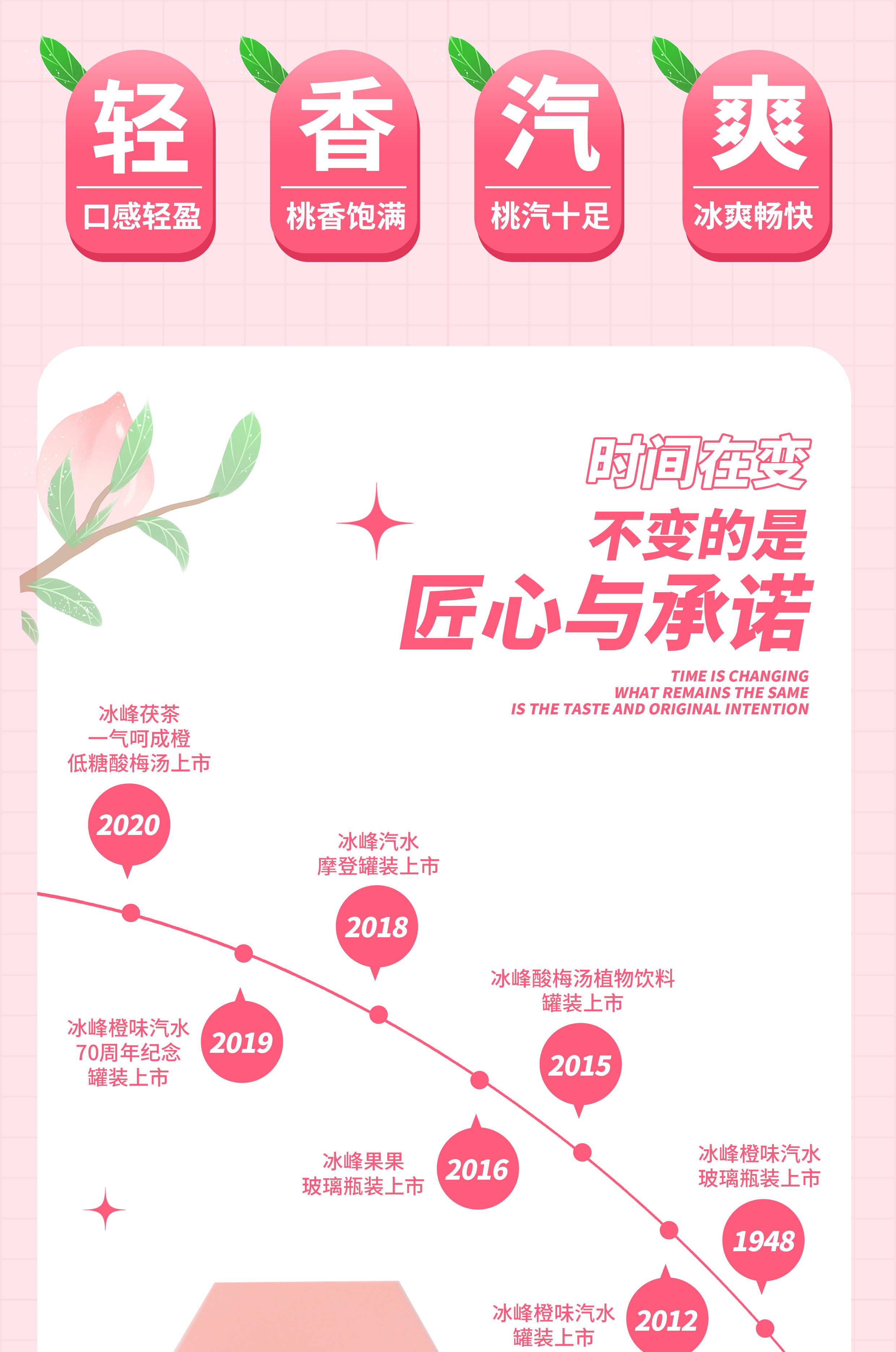 安享好物 安享A级碳酸饮料-冰峰白桃汽水 国标 