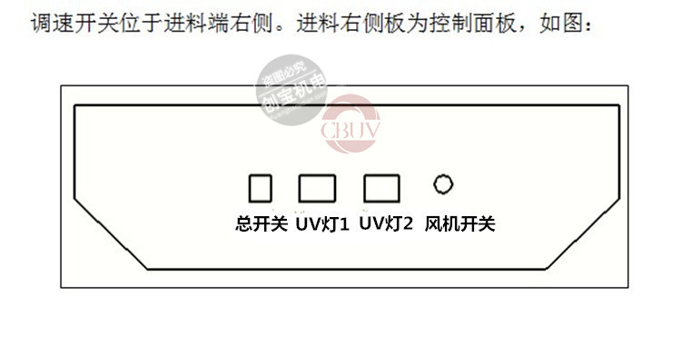 紫外线光固化机_uv光固化机uv固化炉uv油墨uv胶固化灯现货