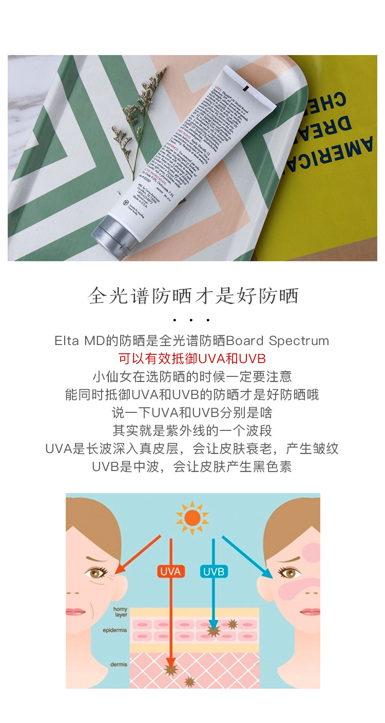 Spot Hoa Kỳ elta MD phổ rộng kiểm soát dầu cách ly kem chống nắng cách ly không dầu SPF45 lê nhỏ hàng ngày kem chống nắng sinh học