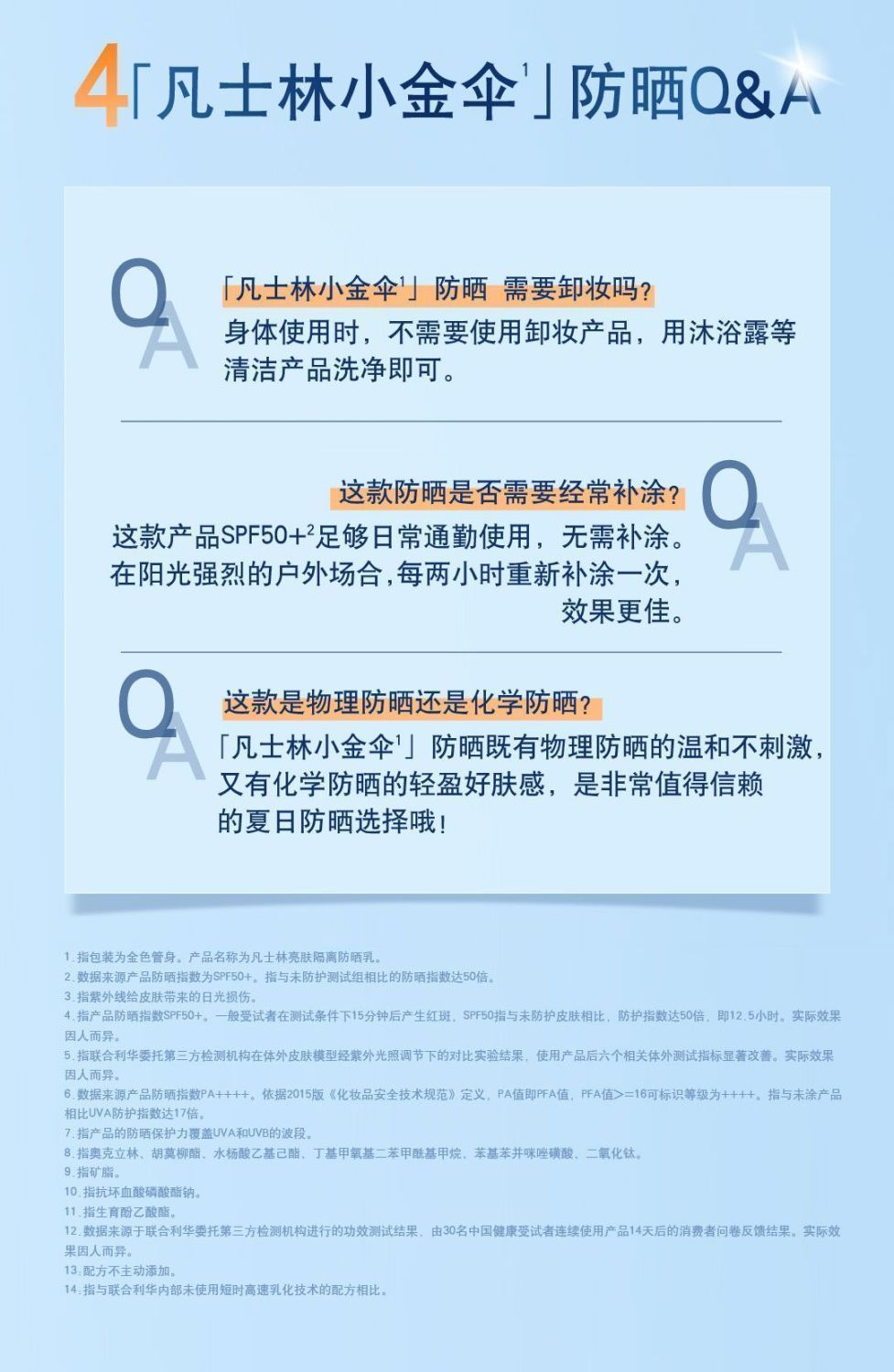 凡士林防曬霜小金傘防紫外線光老化保溼隔離防曬乳輕盈水潤spf50+