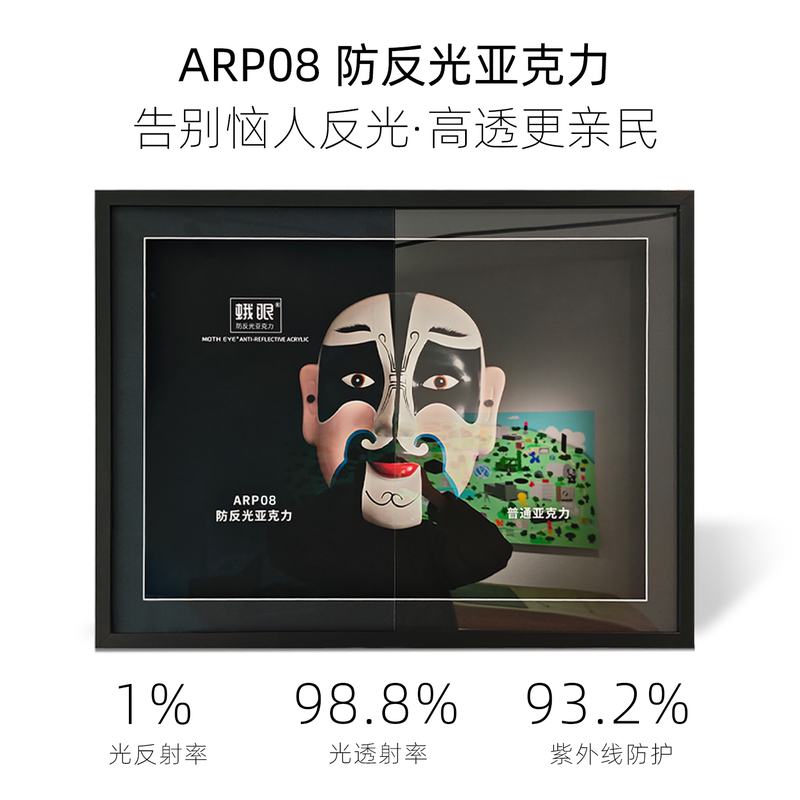 Moth Eye Arp08 Anti-Reflective Acrylic with High Light Transmittance of 98.8%, Low Reflection, Anti-Uv Photo Frame Mounting Material