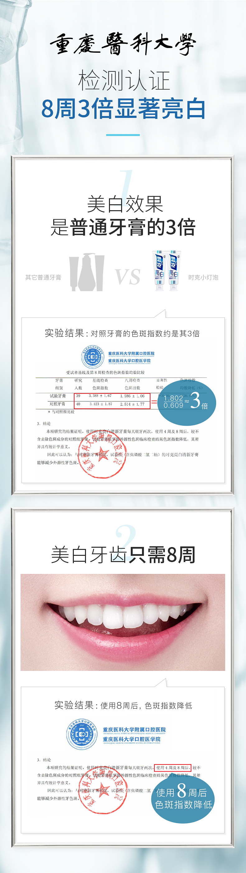 时克 美白牙膏 清新口气 100g*2支 图2