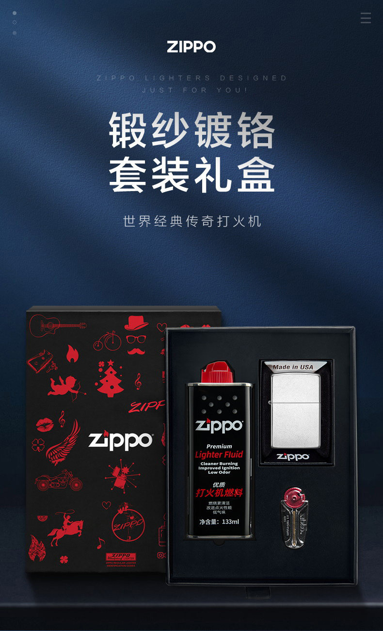 Zcbec-59, Zcbec-191, Zcbec-201