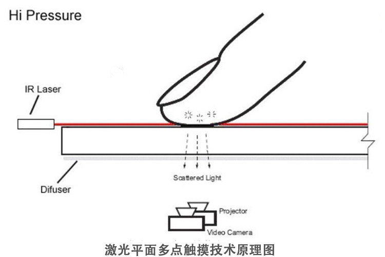Принцип схема .jpg