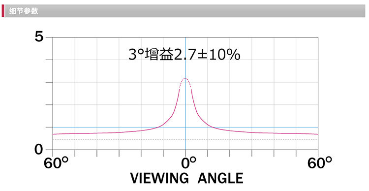 Экран для проектора 日本 os tp-hf102 2.7高增益100-140寸电动拉线 4k幕布 国行正品 3344393