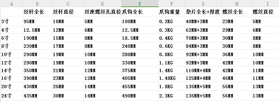 Shugong Three Claw Pulling Horse Accessories 나사 3 클로 연결 조각 나사 나사 나사 와이어 시트 베어링 제거 도구