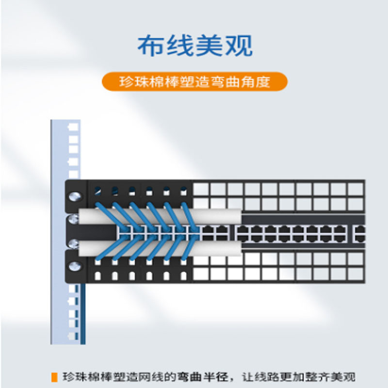 电话网线跳线光纤网络机柜24口48口配线架有什么区别？如何选择适合自己的产品？-理线带理线器-淘宝好物网