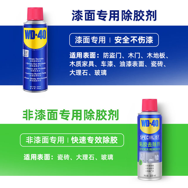 wd40 ເຄື່ອງກໍາຈັດກາວໃນຄົວເຮືອນກະເບື້ອງແກ້ວປະຕູແລະປ່ອງຢ້ຽມຕົບແຕ່ງກາວເຄື່ອງຫມາຍການໂຍກຍ້າຍການໂຄສະນາຂະຫນາດນ້ອຍ degumming Remover ຕົວແທນທໍາຄວາມສະອາດ