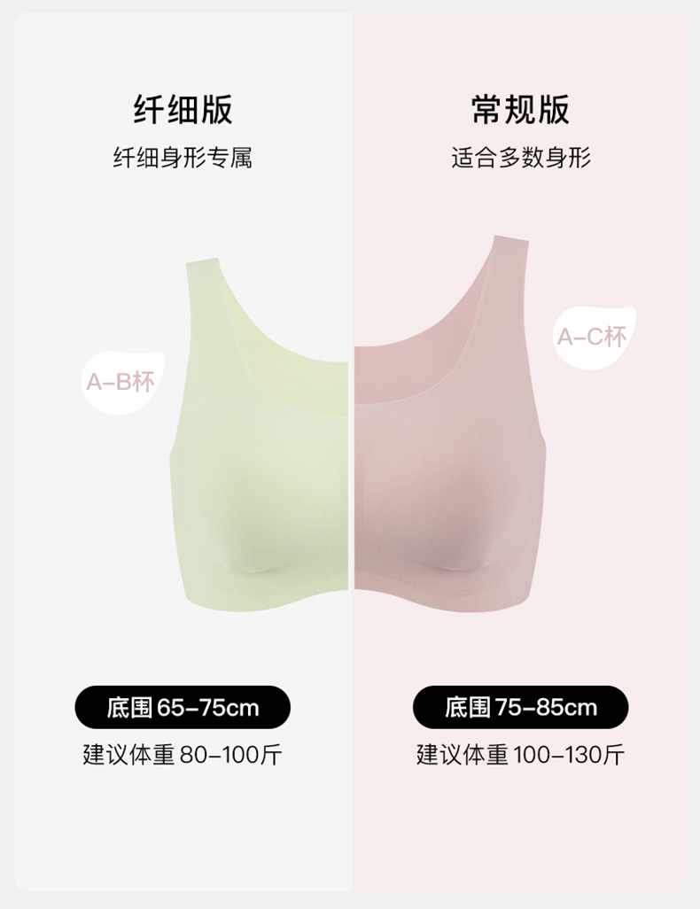 欧阳娜娜代言 ubras升级云朵无尺码背心式文胸 图2