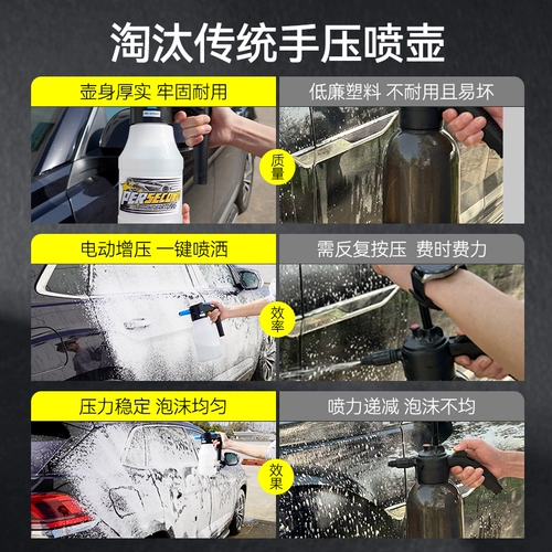 Электрическая пена для мытья вода для бутылки для зарядки ручной работы с высоким давлением