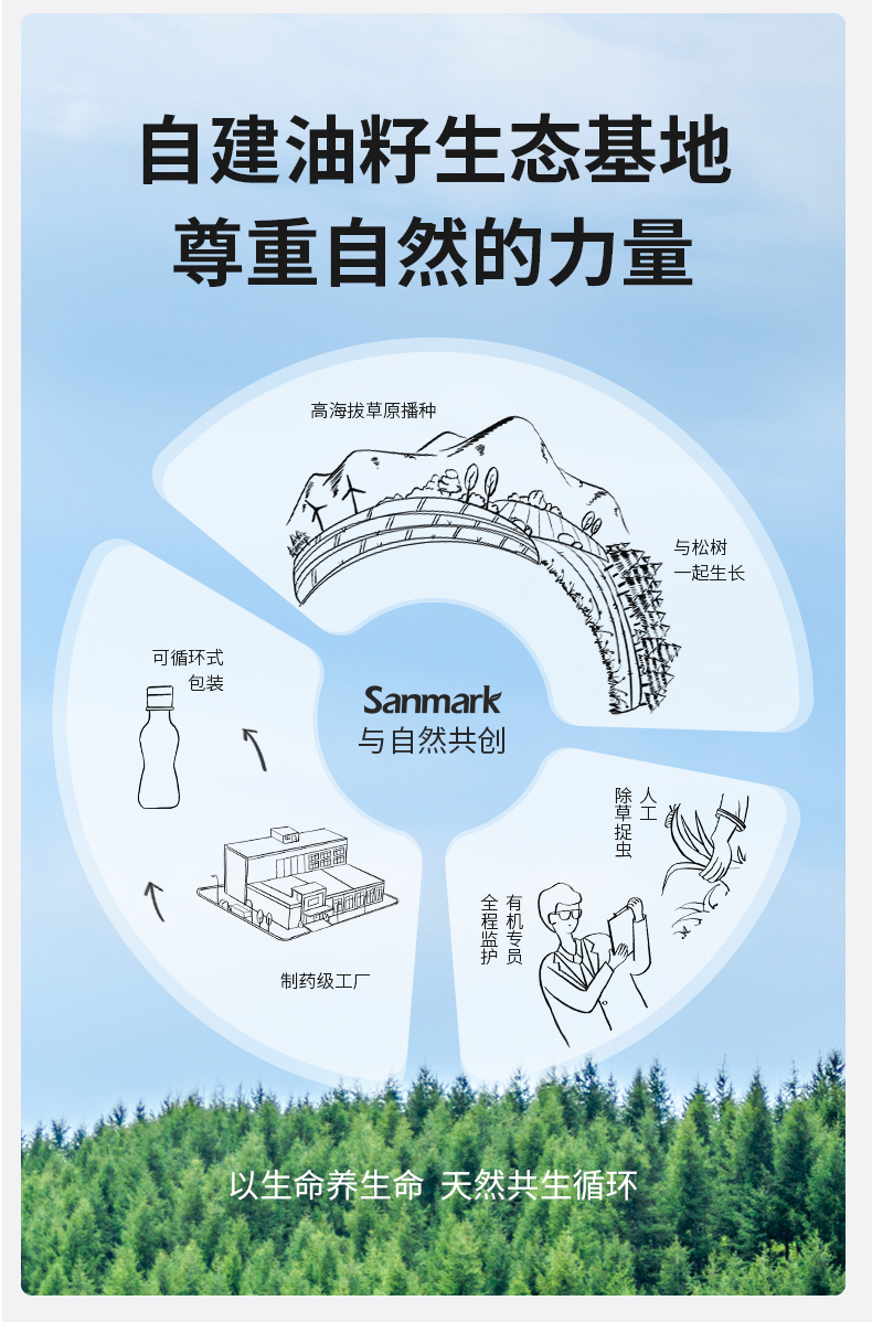 晟麦亚麻籽油500ml食用油