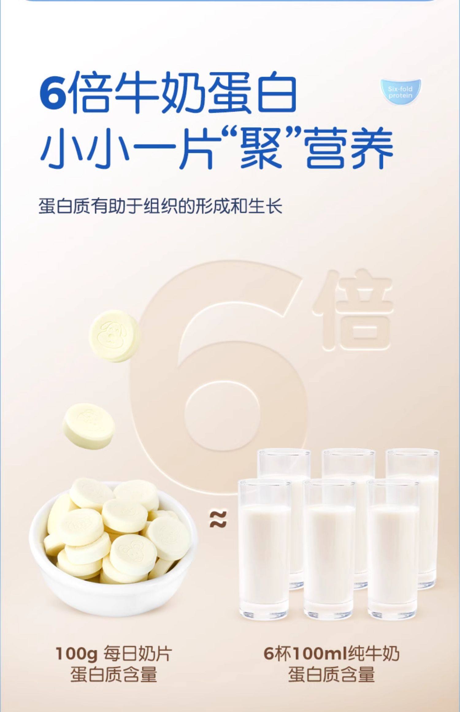 【中国直邮】 孕味食足 牛奶片 孕妇零食高钙高蛋白儿童奶贝孕期奶酪营养 60g/袋