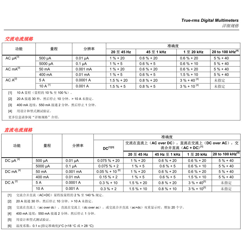 287 Подробная информация 2019317_12.jpg