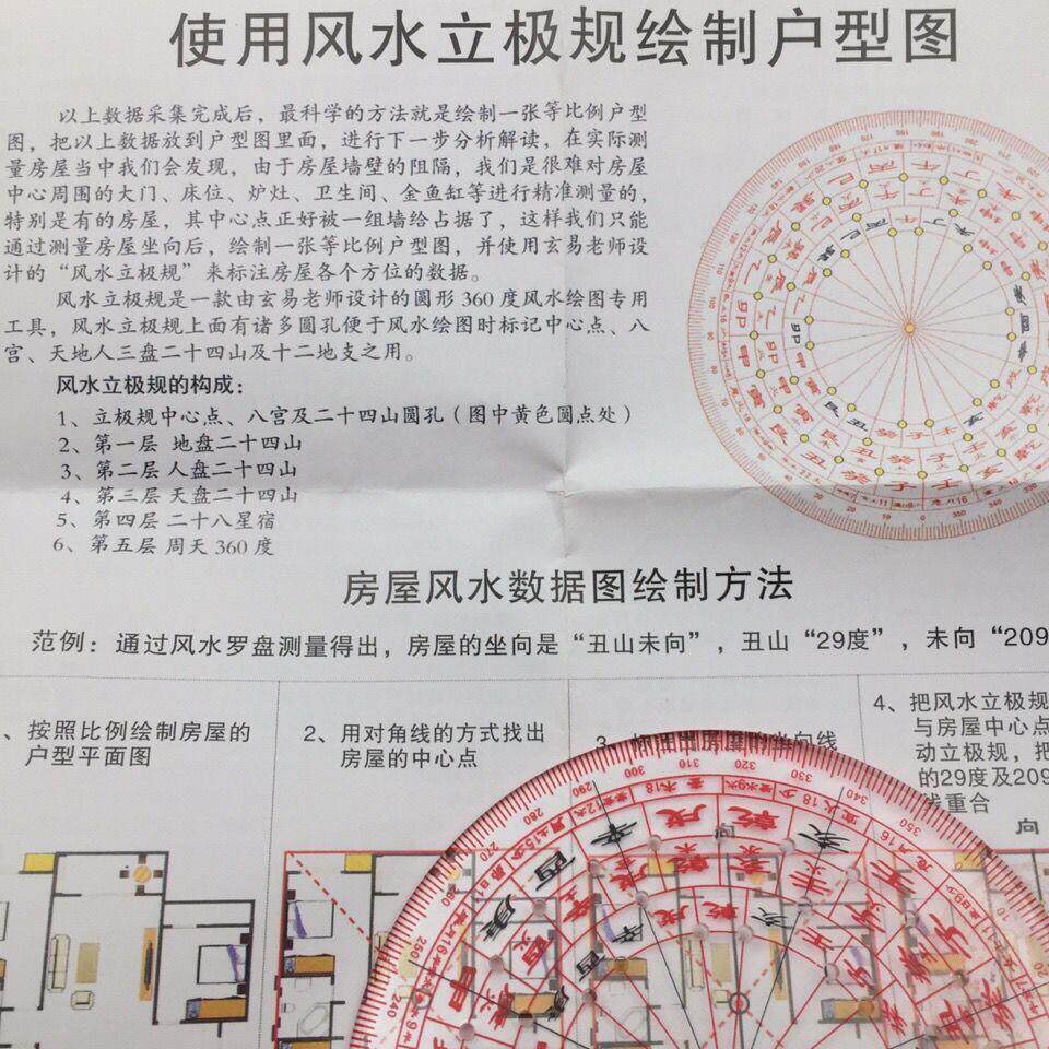 49孔圓形二十四山風水方位立極尺3寸透明羅盤佈局尺