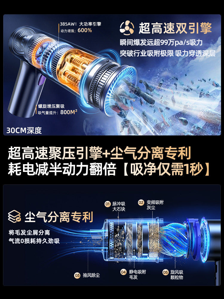 Car Vacuum Cleaner 2025 New Model with Super Strong Suction, Wireless for Car and Home Use, Small Handheld Mini