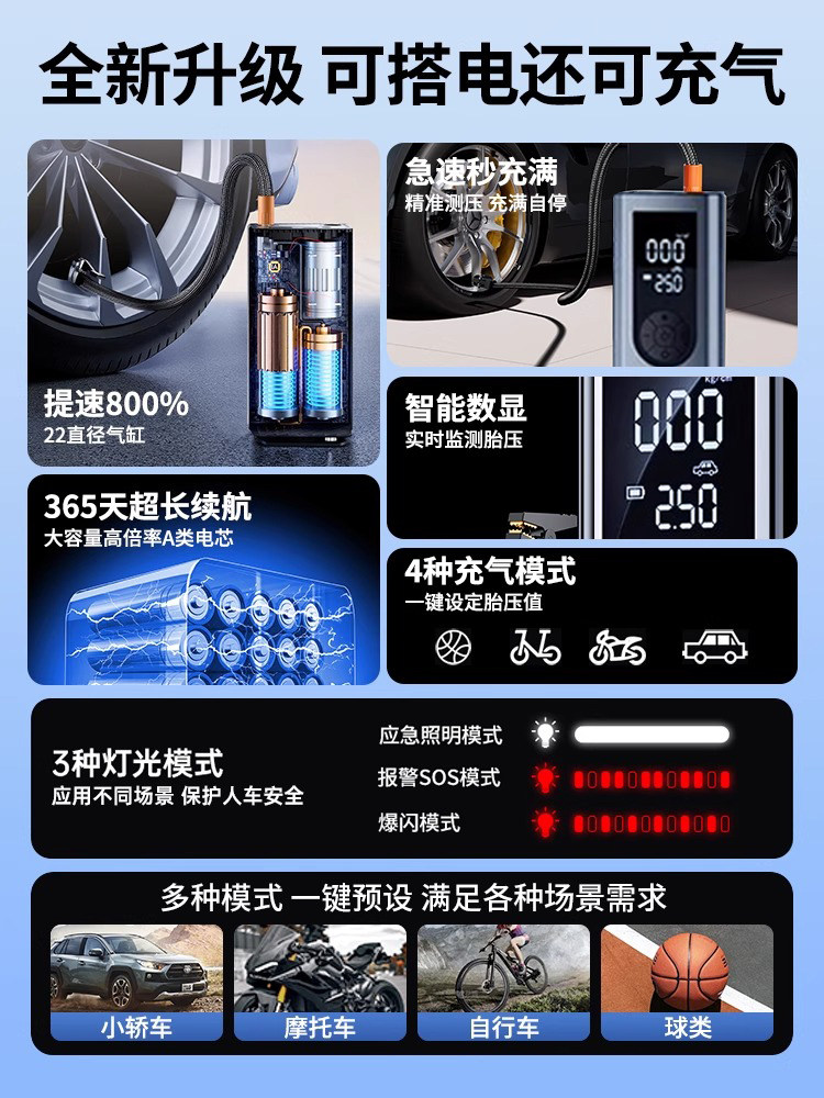 Car Air Pump, Electric Air Pump, Car Emergency Starting Power Supply All-In-One Machine with Power Bank, Battery Jump Starter