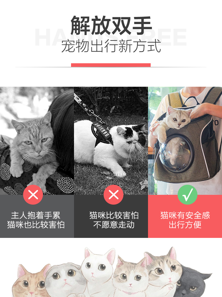 Pet mèo túi ba lô mèo túi không gian thoáng khí du lịch mèo túi ra vai xách tay trở lại túi mèo - Cat / Dog hàng ngày Neccessities 	bát thức ăn cho chó	