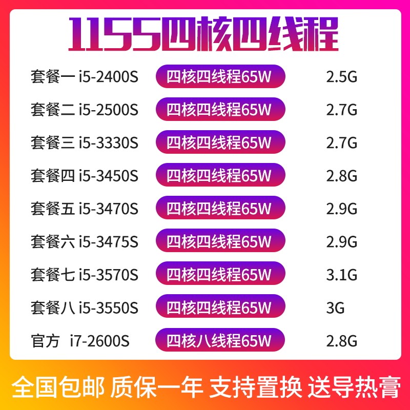 i5 2400S 2500S 3330S 3450S 3470S 3475S 3550S 3570SCPU