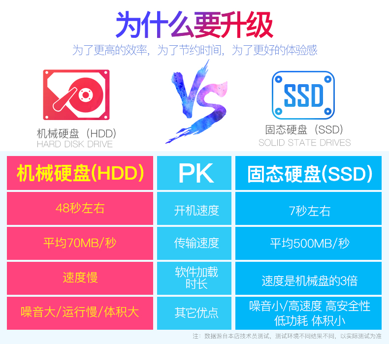  PK图.jpg
