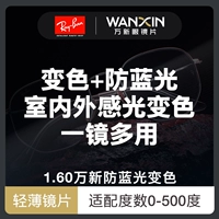 Ray Peng Mirror Corporation+Wanxin Anti -Blue Light Grey 1.6