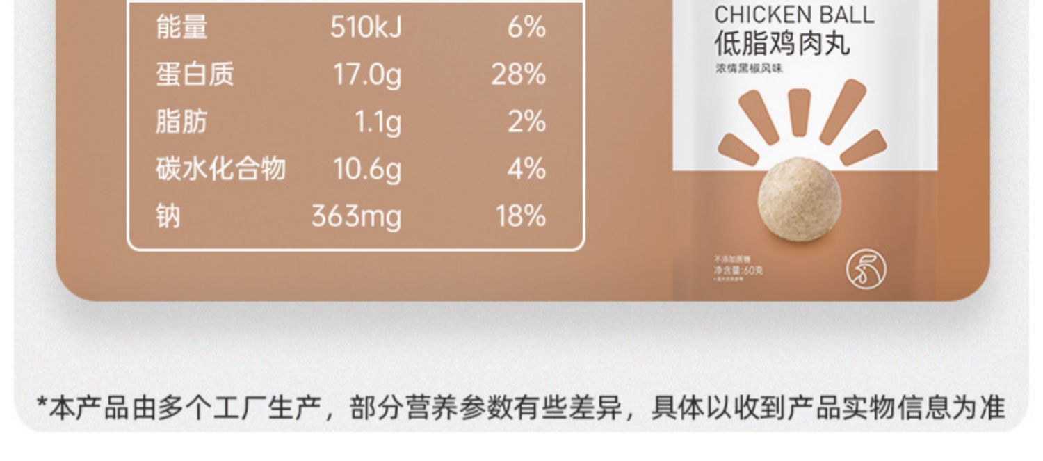 15袋光合力量低脂耐吃低健身即食鸡胸肉丸