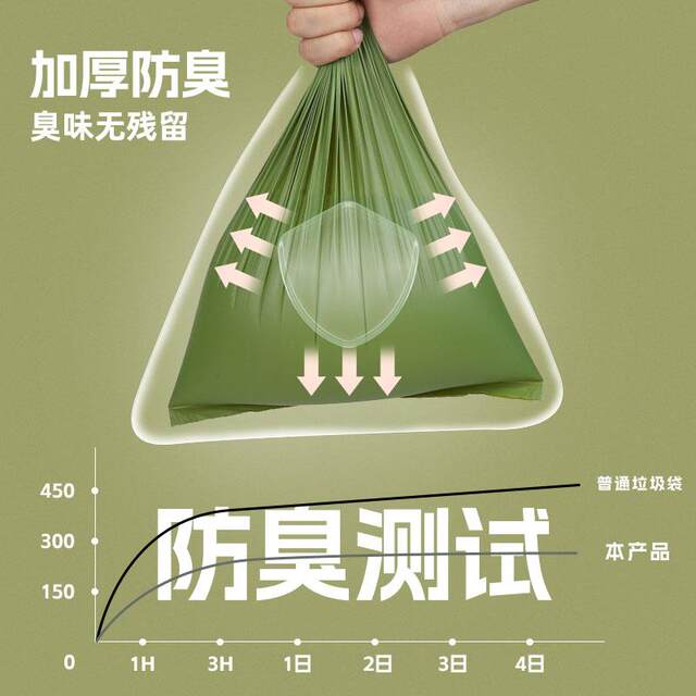 Dog poop bag thickened fully degradable poop bag poop bag artifact shovel cat poop bag pet garbage bag poop bag