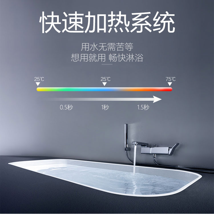 bình nóng lạnh ariston 30l Máy nước nóng điện tốc độ Delai đang nóng ngay lập tức hộ gia đình nhỏ tắm tường nhỏ miễn phí lưu trữ nước kho bếp - Máy đun nước giá máy nước nóng lạnh