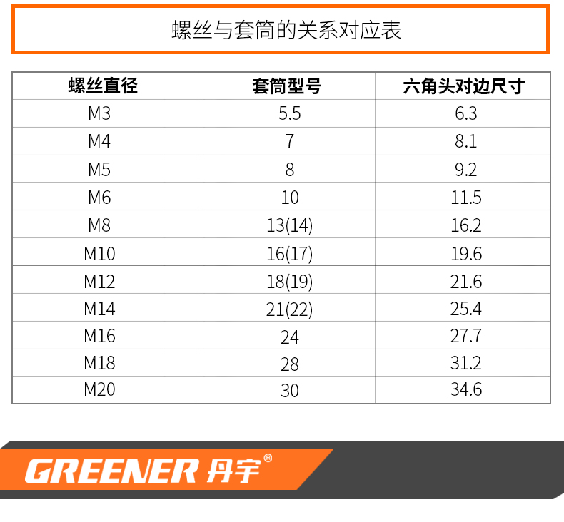 Danyu cờ lê ổ cắm t-type Đa chức năng T-hex hướng dẫn sử dụng công cụ sửa chữa xe máy