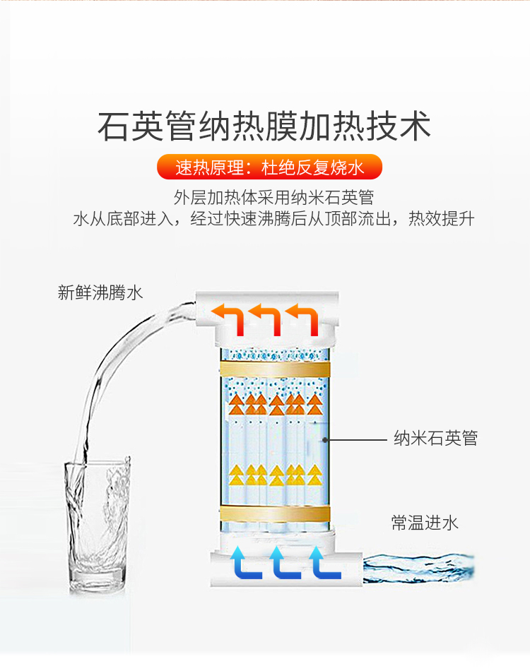 máy lọc nước nóng lạnh toshiba Whirlpool ngay lập tức máy nước nóng máy tính để bàn nhà nhỏ trà thanh nhỏ dọc văn phòng tốc độ nước nóng nóng - Nước quả máy lọc nước kensi