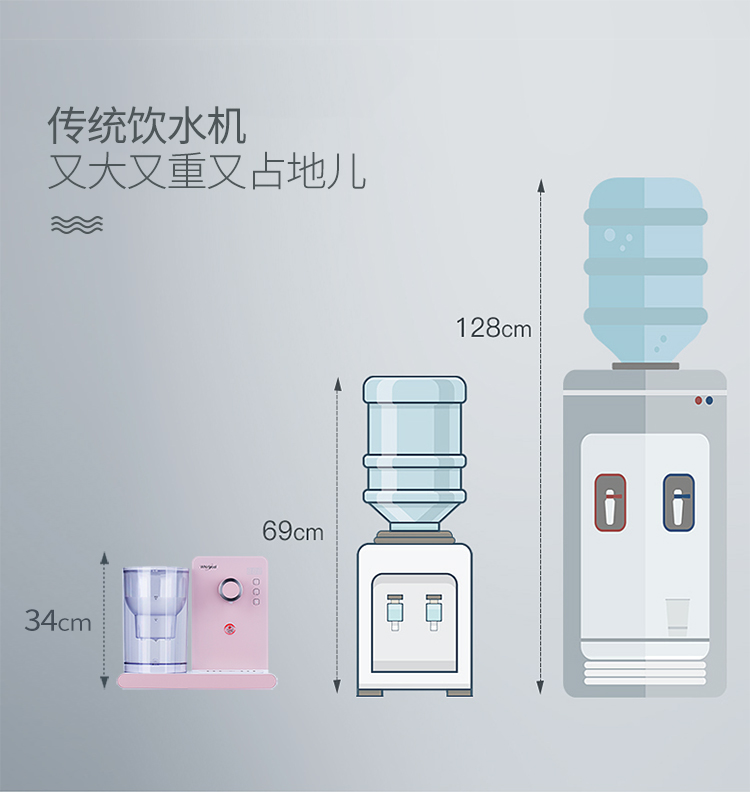 máy lọc nước nóng lạnh toshiba Whirlpool ngay lập tức máy nước nóng máy tính để bàn nhà nhỏ trà thanh nhỏ dọc văn phòng tốc độ nước nóng nóng - Nước quả máy lọc nước kensi