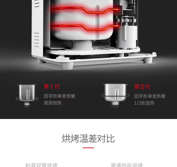Petrus / Bai Cui PE8500W máy làm bánh mì tự động thông minh công thức bánh đa năng nướng bánh mì bằng lò nướng